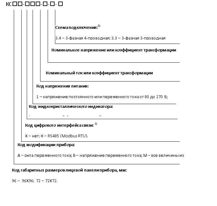 Интернет-магазин