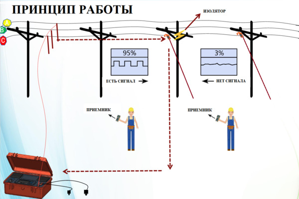 Интернет-магазин