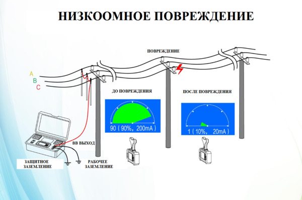 Интернет-магазин