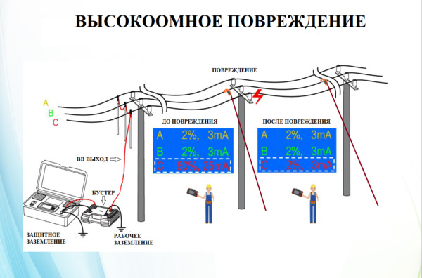 Интернет-магазин
