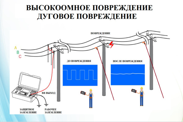 Интернет-магазин