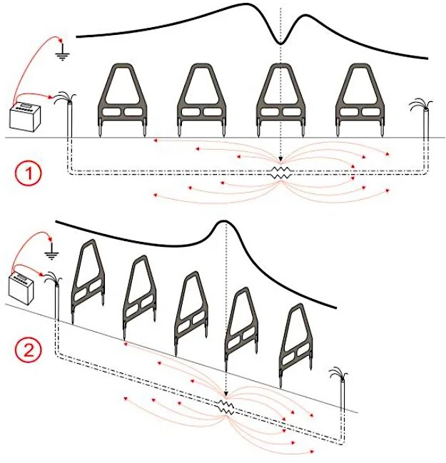 Интернет-магазин