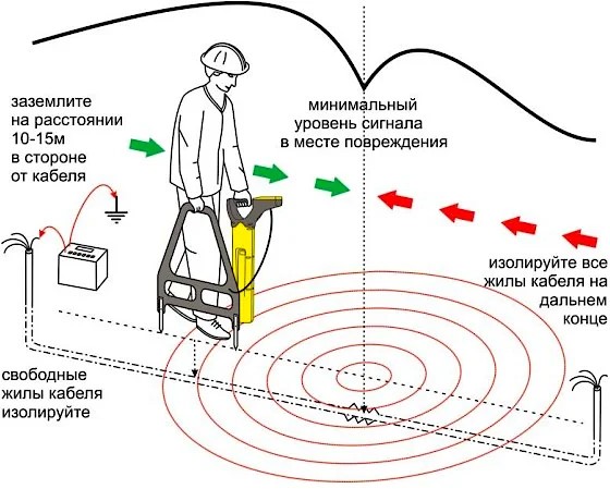 Интернет-магазин