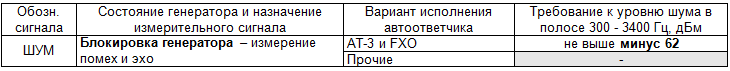 Интернет-магазин