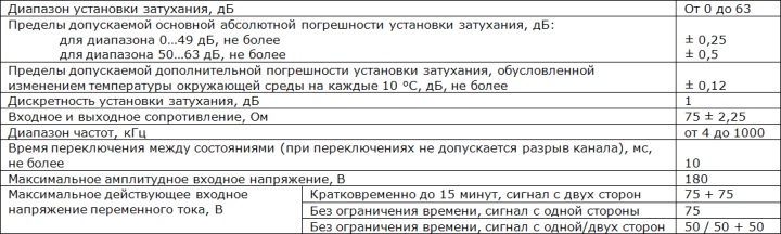 Интернет-магазин
