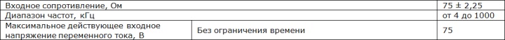 Интернет-магазин