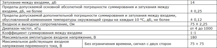 Интернет-магазин