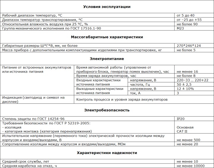 Интернет-магазин