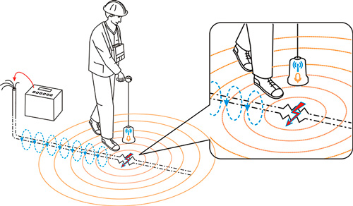 Интернет-магазин