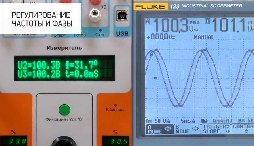 регулирование частоты и фазы