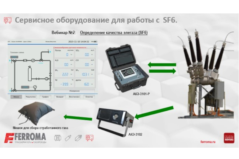 Практический онлайн вебинар по работе с элегазом (часть 2) “Определение качества элегаза (SF6)”