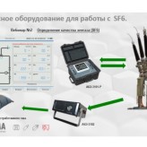 Практический онлайн вебинар по работе с элегазом (часть 2) “Определение качества элегаза (SF6)”
