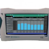 Anritsu добавляет функции захвата и потоковой передачи I/Q-данных для анализатора спектра Field Master Pro™ MS2090A