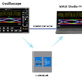 Программное обеспечение MAUI Studio - "Осциллограф на удаленке"