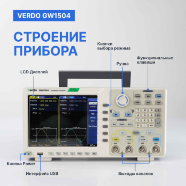 VERDO GW1504, фото 11