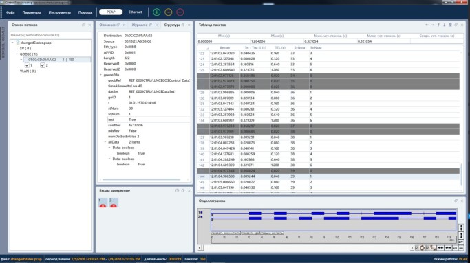 Сетевой анализатор, фото 4