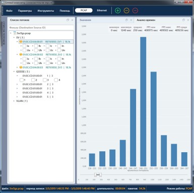 Сетевой анализатор, фото 5