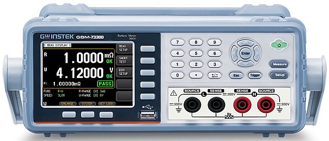 GBM-73080