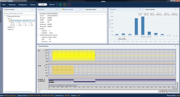 Сетевой анализатор, фото 3