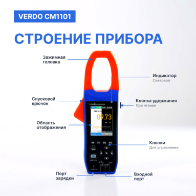 VERDO CM1101