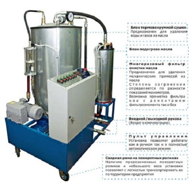 УВФ-2000 (компакт) Установка