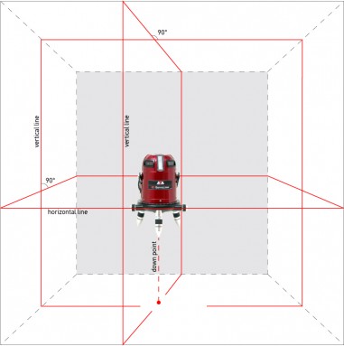 ADA 6D SERVOLINER - измерения