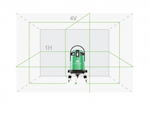 ADA 6D SERVOLINER GREEN - виды измерений