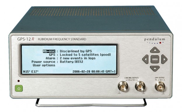 GPS-12RG