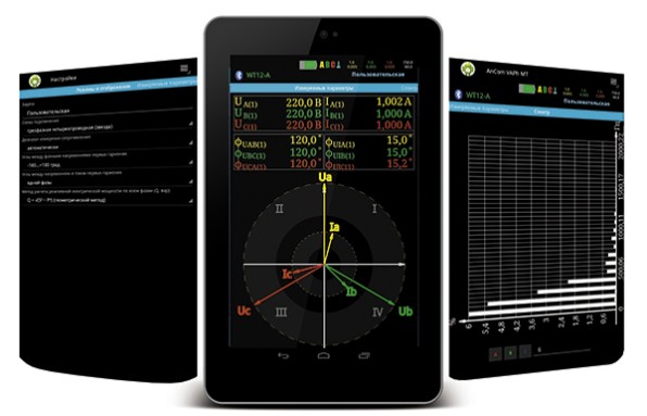 AnCom VAP/30AC - данные на планшете