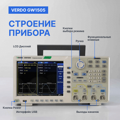 VERDO GW1505, фото 10