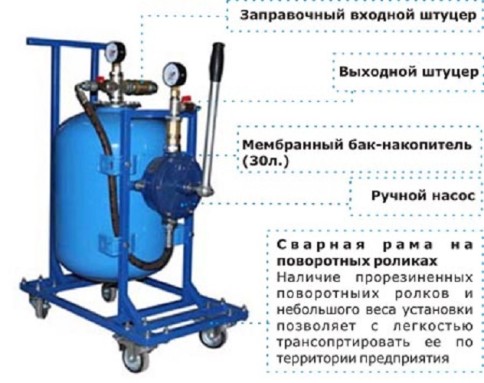 УДЖ-30