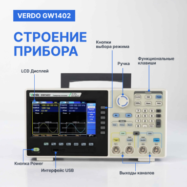 VERDO GW1402, фото 10