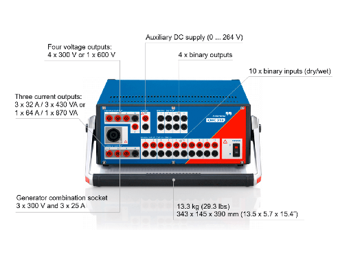 CMC 353 Essential