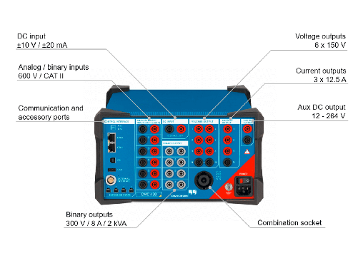 CMC 430