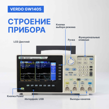 VERDO GW1405, фото 10