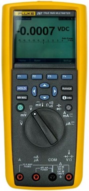 fluke 287