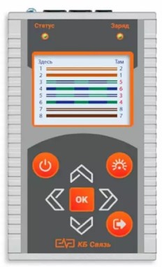 ЮГ-4