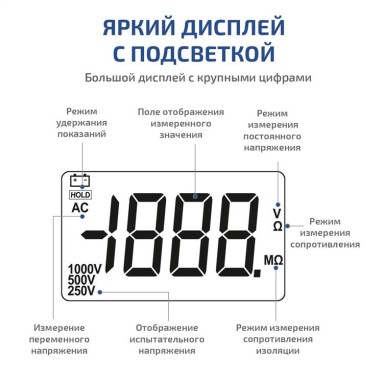 МЕГЕОН 131100, фото 8