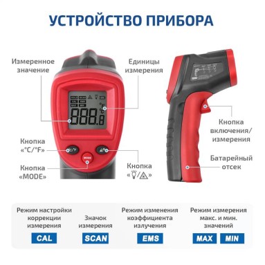 МЕГЕОН 16400, фото 5