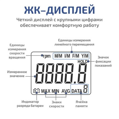 МЕГЕОН 18003, фото 8