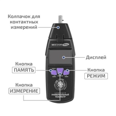 МЕГЕОН 18003, фото 5