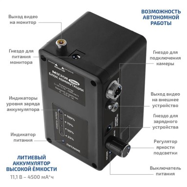 МЕГЕОН 33800, фото 5