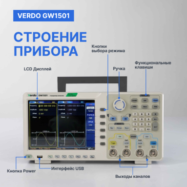 VERDO GW1501, фото 10