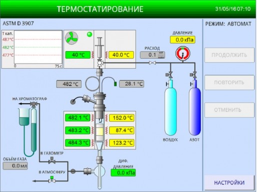 ЛинтеЛ МАК-10 схема