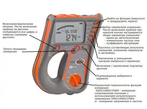 измеритель mic 2505