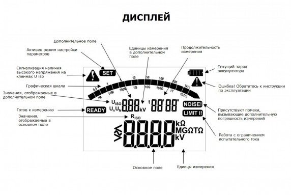 дисплей mic 2505