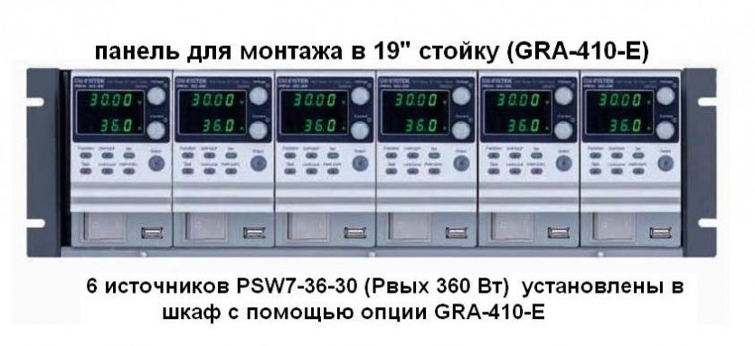 Источник питания PSW7 80-13.5 - Панель для монтажа