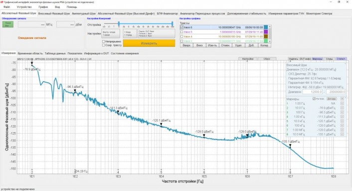 Анализатор фазовых шумов PNA20 абсолютный фазовый шум