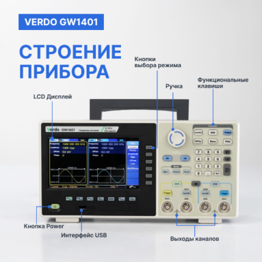 VERDO GW1401, фото 10