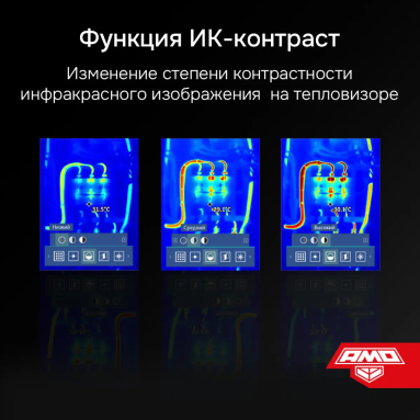 AMO T810, фото 4